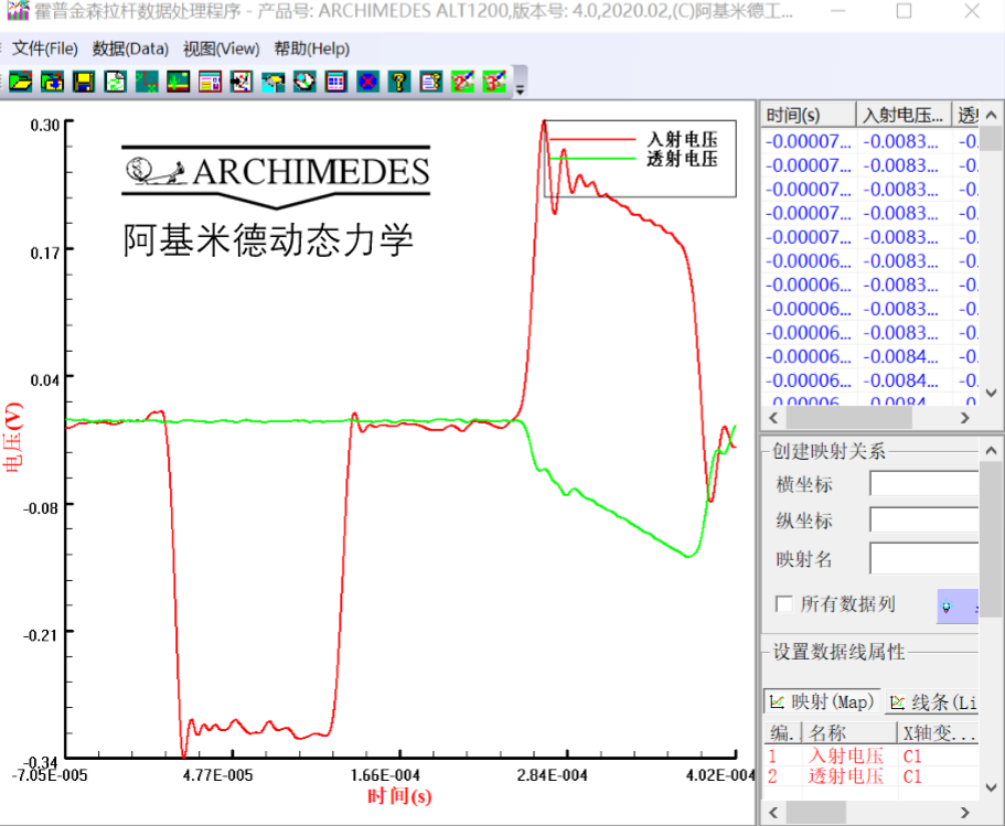 二 ,霍普金森拉杆数据分析软件alt1200